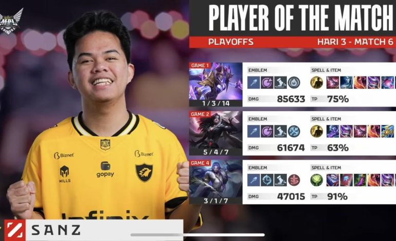 Kunci Kemenangan Tim MPL ID Menghadapi Tekanan Playoff