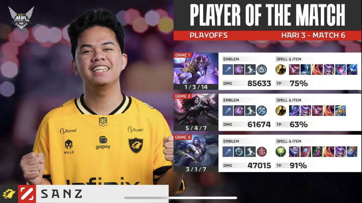 Kunci Kemenangan Tim MPL ID Menghadapi Tekanan Playoff