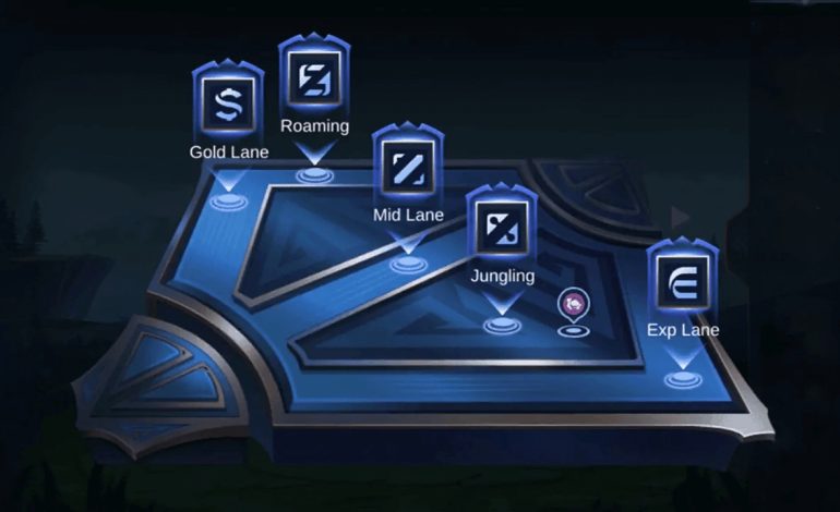 Perubahan Role dan Rotasi Menjadi Kunci Kemenangan Tim